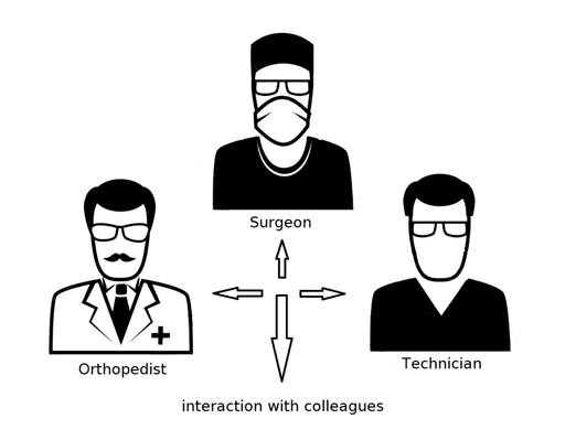 how_is_the_implastation_software_useful_for_the_implantologists_orthopedists_and_dental_technicians_